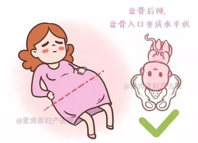 如何让宝宝早入盆?